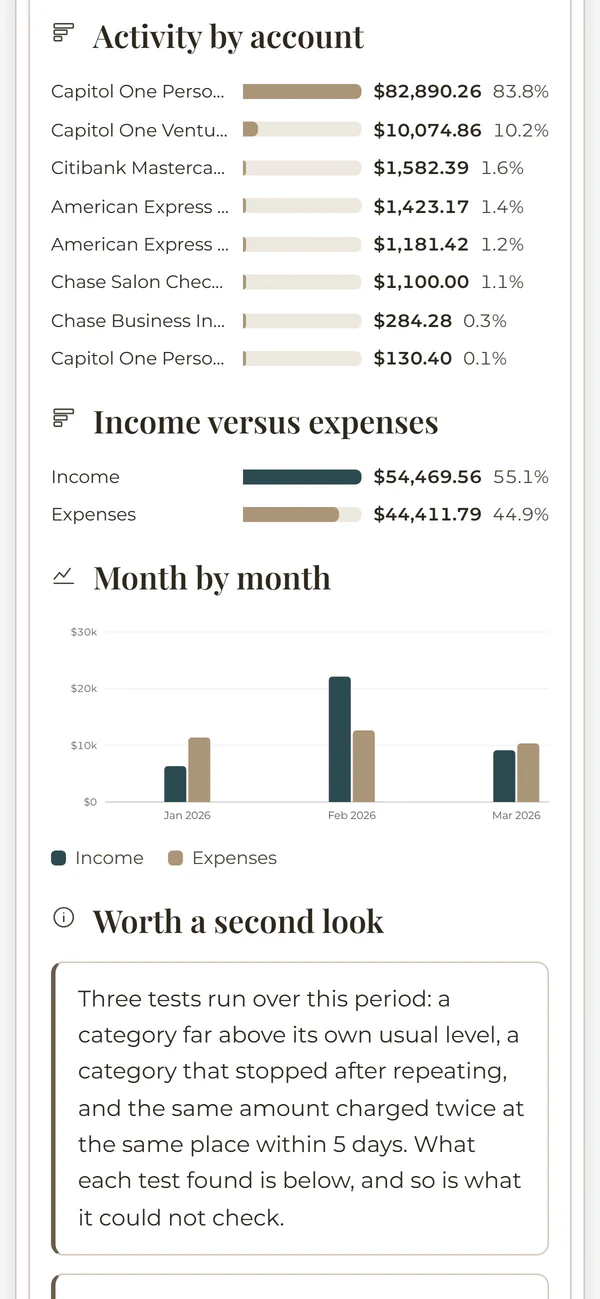 The account summary report on a phone. Example data.