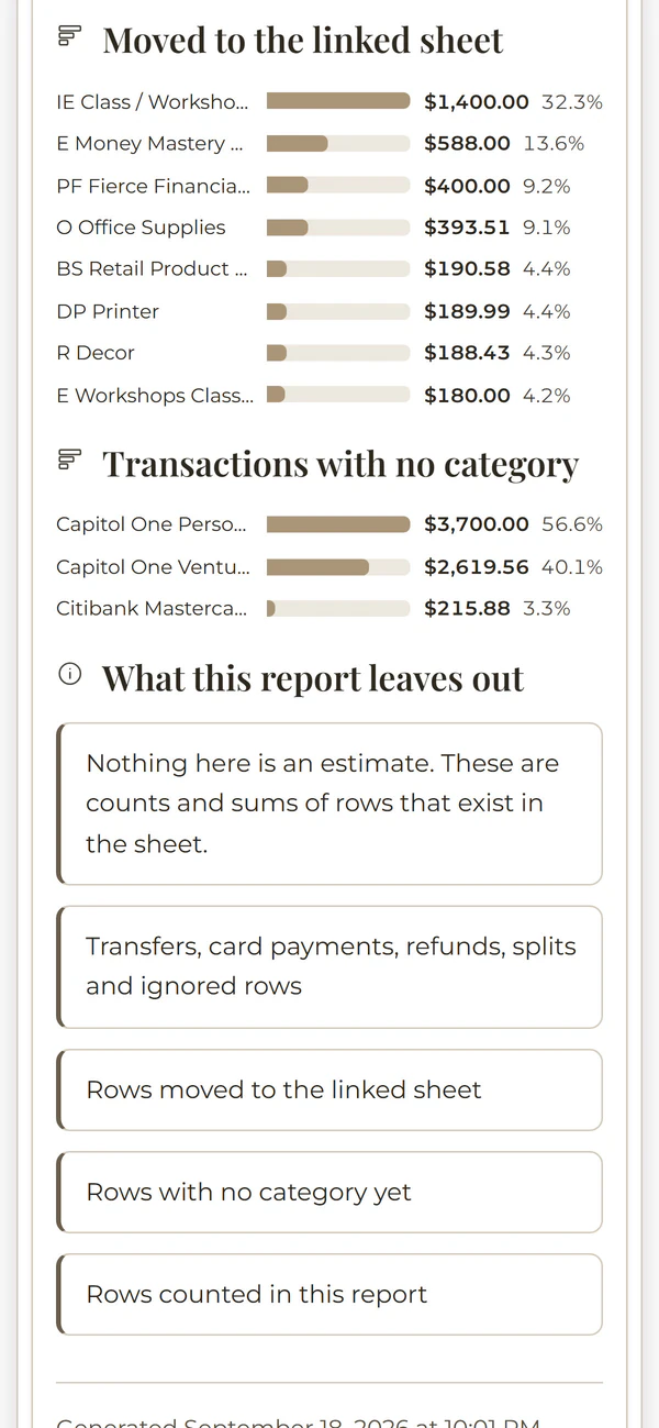 The Ignored: moved to the linked sheet report on a phone, from the Money Mastery System. Example data.