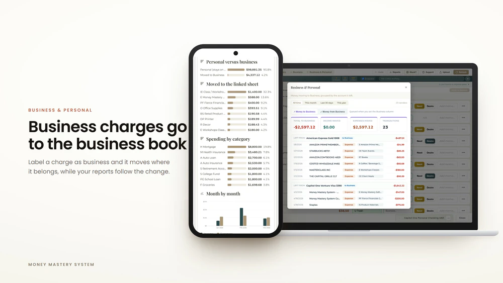 Business charges going to the business book, personal ones staying personal. Example data.
