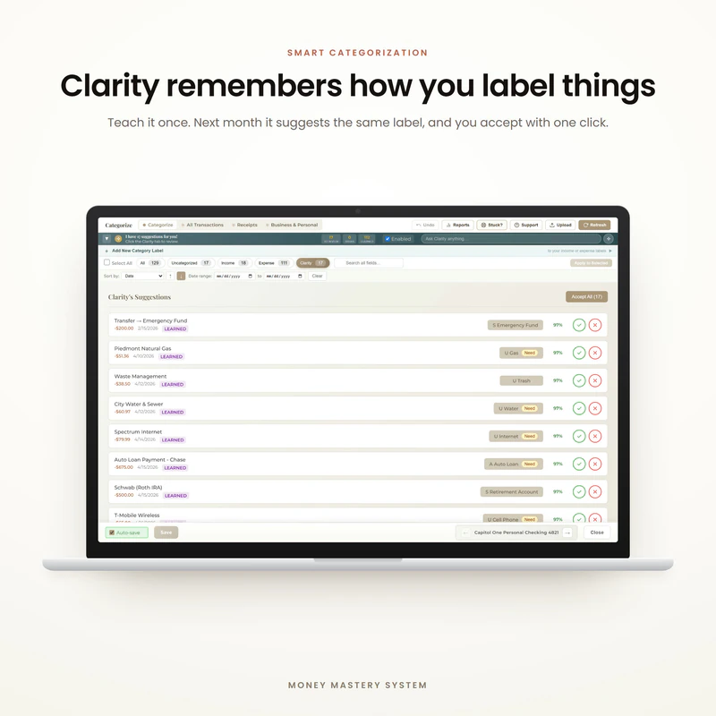 The Money Mastery categorization screen, where Clarity AI suggests a category from how you labeled that vendor before. Example data.