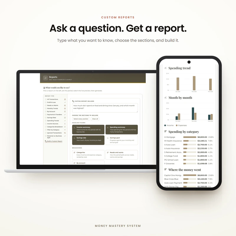 The Money Mastery custom report builder, turning a question into a report built from your own numbers. Example data.