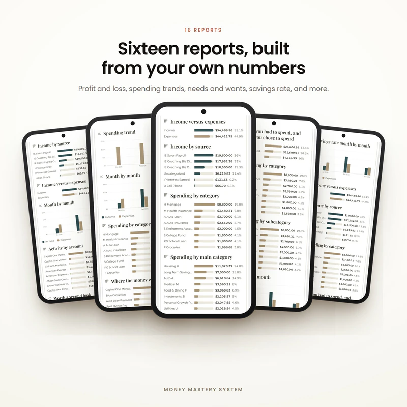 Money Mastery reports, sixteen in all, each built from your own numbers. Example data.