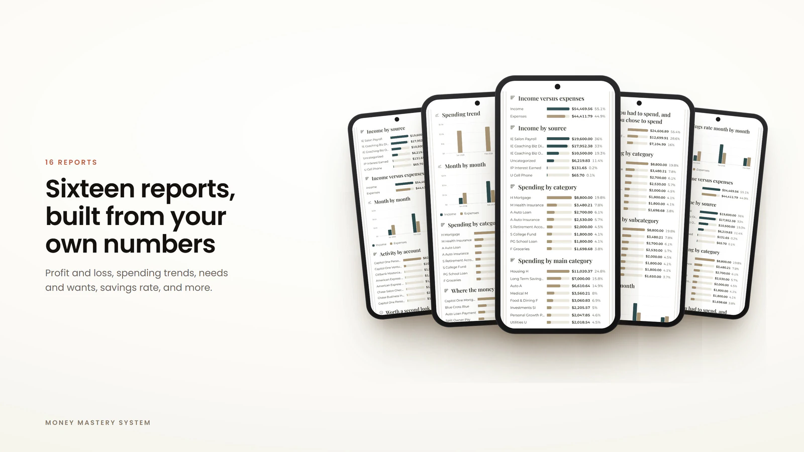 Money Mastery reports, sixteen in all, each built from your own numbers. Example data.